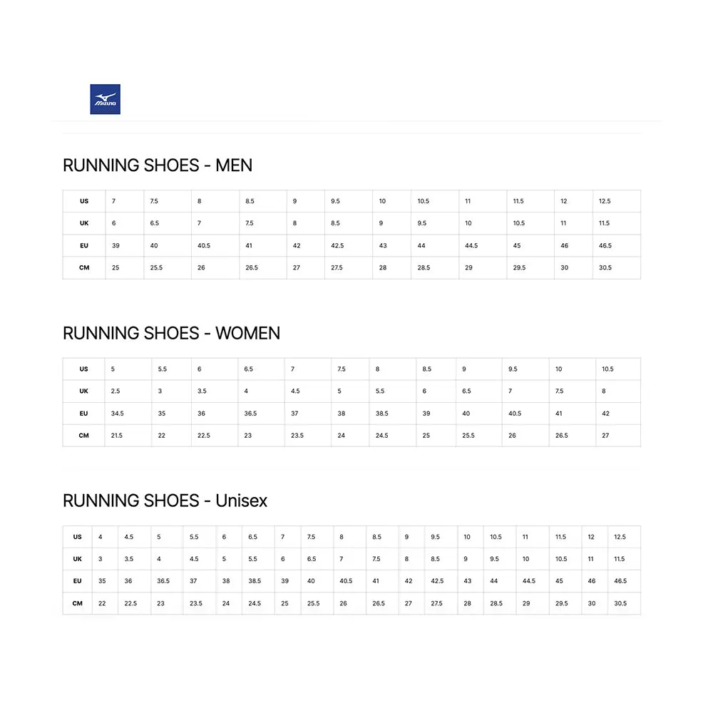 【8折優惠】Mizuno Women's Wave Daichi 8 GTX Wide J1GK2457 Trail Running SS24 女裝 防水版 闊頭版 越野鞋 跑山鞋 跑步鞋