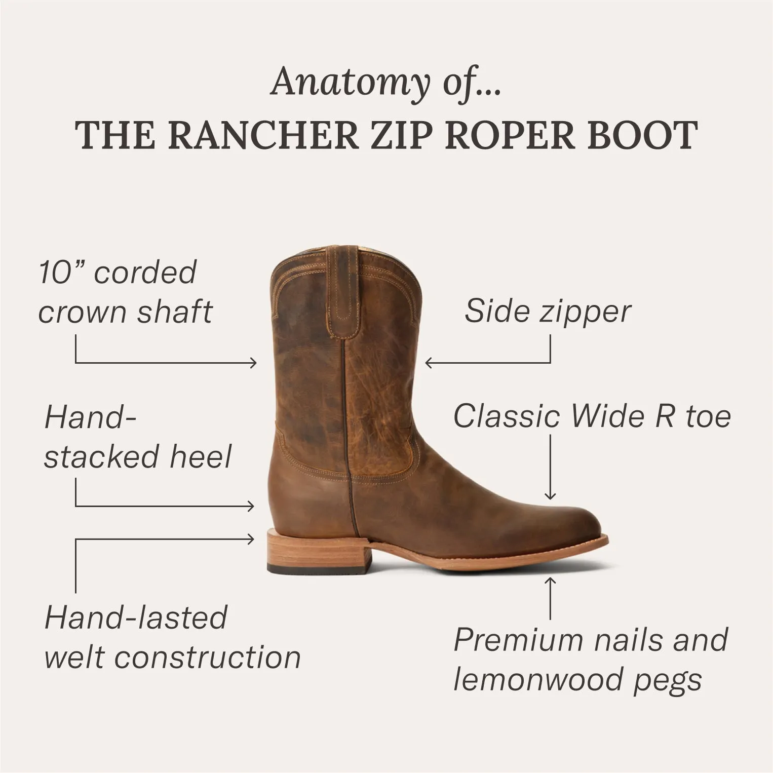 Rancher Zip Roper